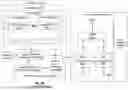 Fig. 72 - Generating execution tracking rows during query execution via a database system