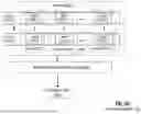 Fig. 76 - Generating execution tracking rows during query execution via a database system