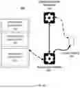 Fig. 02 - Dynamic prediction of agenda item coverage in a communication session