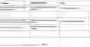 Fig. 07 - Dynamic prediction of agenda item coverage in a communication session