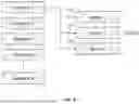 Fig. 08 - Dynamic prediction of agenda item coverage in a communication session