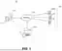 Fig. 02 - EPHEMERAL SOCIAL NETWORKS
