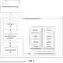 Fig. 02 - Automatically grouping applications in a secure workspace environment