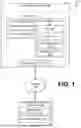 Fig. 02 - SECURE PEER-TO-PEER FILE DISTRIBUTION IN AN ENTERPRISE ENVIRONMENT
