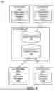 Fig. 02 - MATCHING SOFTWARE SYSTEMS WITH USERS FOR IDENTIFYING SYSTEM DEFECTS