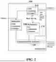 Fig. 06 - APPARATUS AND METHOD FOR DETECTING ERRORS DURING DATA ENCRYPTION