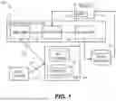 Fig. 02 - SYSTEMS, DEVICES, AND METHODS FOR DETERMINING AND REGISTERING AUTHORIZED ROLES