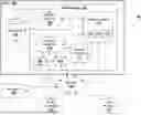Fig. 01 - SYSTEM AND METHOD FOR AUTOFILL OF WEBPAGE FIELDS