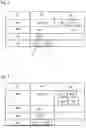 Fig. 02 - METHOD FOR CREATING A TABLE FOR PROCESSING ATTRIBUTES OF COMPONENTS FROM A LABORATORY AND/OR PROCESS AREA