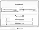 Fig. 02 - IDENTIFICATION OF TRANSPORT MODES OF COMMUTERS VIA UNSUPERVISED LEARNING IMPLEMENTED USING MULTISTAGE LEARNER WITH DOMAIN GENERALIZATION