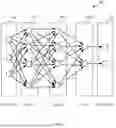 Fig. 02 - IDENTIFYING ONE OR MORE QUANTISATION PARAMETERS FOR QUANTISING VALUES TO BE PROCESSED BY A NEURAL NETWORK