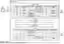 Fig. 09 - Interpretable Tabular Data Learning Using Sequential Sparse Attention