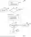 Fig. 06 - Machine Learning