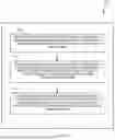 Fig. 06 - MARKDOWN OPTIMIZER TO REDUCE LOSS OF PERISHABLE ITEMS