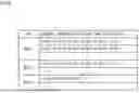Fig. 04 - INFERENCE ANALYSIS APPARATUS, INFERENCE APPARATUS, INFERENCE ANALYSIS METHOD, AND COMPUTER-READABLE RECORDING MEDIUM