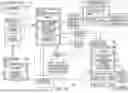 Fig. 02 - RESOURCE ACCESS REQUEST HANDLING FOR QUANTUM COMPUTING SYSTEMS