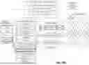 Fig. 167 - Value chain network planning using machine learning and digital twin simulation