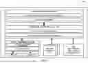 Fig. 02 - Multi-party business collaboration platform for electrification ecosystems
