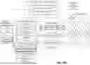 Fig. 167 - SYSTEMS, METHODS, KITS, AND APPARATUSES FOR PREDICTIVE SOURCING IN VALUE CHAIN NETWORKS