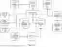 Fig. 02 - SYSTEM AND METHOD FOR IMPLEMENTING A RESPONSIBLE ARTIFICIAL INTELLIGENCE (AI) COMMON CONTROLS FRAMEWORK