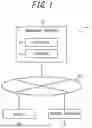 Fig. 02 - MANAGEMENT METHOD AND MANAGEMENT APPARATUS