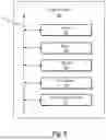 Fig. 08 - BRIDGING NETWORK TRANSACTION PLATFORMS TO UNIFY CROSS-PLATFORM TRANSFERS