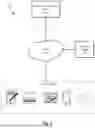 Fig. 09 - BRIDGING NETWORK TRANSACTION PLATFORMS TO UNIFY CROSS-PLATFORM TRANSFERS