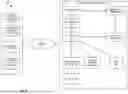 Fig. 03 - SYSTEMS AND METHODS FOR TERMINAL DEVICE ATTESTATION FOR CONTACTLESS PAYMENTS