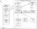 Fig. 07 - SYSTEMS AND METHODS FOR TERMINAL DEVICE ATTESTATION FOR CONTACTLESS PAYMENTS