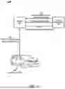 Fig. 02 - BEHAVIOR-BASED CARBON CREDIT ADJUSTMENT