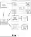 Fig. 02 - BLOCKCHAIN ARCHITECTURE WITH RECORD SECURITY