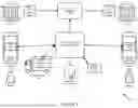 Fig. 02 - SYSTEMS AND METHODS FOR MANAGING ESCROW FOR PEER-TO-PEER TRANSACTIONS