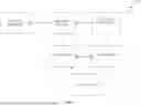 Fig. 08 - MACHINE LEARNING-BASED PHARMACEUTICAL REGULATORY COMPLIANCE INFORMATION SYSTEM AND METHOD