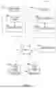 Fig. 02 - REAL ESTATE DATA SYSTEM