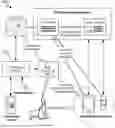 Fig. 01 - DYNAMIC CUSTOMER CHECKOUT EXPERIENCE WITHIN AN AUTOMATED SHOPPING ENVIRONMENT