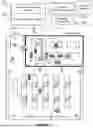 Fig. 02 - DYNAMIC CUSTOMER CHECKOUT EXPERIENCE WITHIN AN AUTOMATED SHOPPING ENVIRONMENT