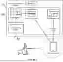 Fig. 06 - DYNAMIC CUSTOMER CHECKOUT EXPERIENCE WITHIN AN AUTOMATED SHOPPING ENVIRONMENT