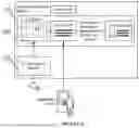 Fig. 07 - DYNAMIC CUSTOMER CHECKOUT EXPERIENCE WITHIN AN AUTOMATED SHOPPING ENVIRONMENT