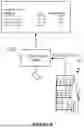 Fig. 09 - DYNAMIC CUSTOMER CHECKOUT EXPERIENCE WITHIN AN AUTOMATED SHOPPING ENVIRONMENT