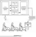 Fig. 22 - DYNAMIC CUSTOMER CHECKOUT EXPERIENCE WITHIN AN AUTOMATED SHOPPING ENVIRONMENT