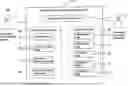 Fig. 01 - SYSTEM AND METHOD FOR DOCUMENT TRANSFORMATION