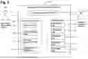 Fig. 04 - SYSTEM AND METHOD FOR DOCUMENT TRANSFORMATION