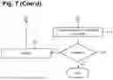 Fig. 09 - SYSTEM AND METHOD FOR DOCUMENT TRANSFORMATION