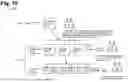 Fig. 17 - SYSTEM AND METHOD FOR DOCUMENT TRANSFORMATION