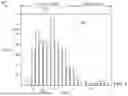 Fig. 06 - Blur correction system