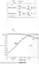 Fig. 08 - Blur correction system