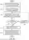 Fig. 10 - Blur correction system