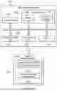 Fig. 14 - Blur correction system