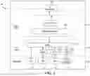 Fig. 05 - POSE ESTIMATION FOR IMAGE RECONSTRUCTION