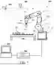 Fig. 02 - CALIBRATION METHOD FOR CAMERA, and CAMERA CALIBRATION SYSTEM